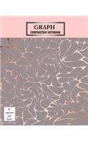 Graph Composition Notebook