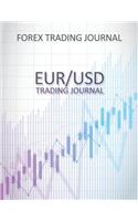 Forex Trading Journal