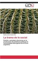 Trama de Lo Social