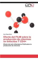Efecto del Film Sobre La Produccion de Citocinas En Linfocitos T Cd4+