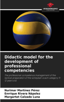 Didactic model for the development of professional competencies