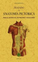 Tratado de anatomia pictorica