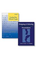 Designing & Delivering Scientific, Technical and Managerial Presentations + Creating More Effective Graphs Set