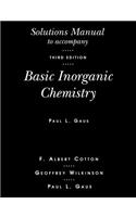 Solutions Manual T/A Basic Inorg Ch
