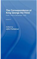 Correspondence of King George VI