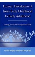 Human Development from Early Childhood to Early Adulthood