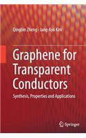 Graphene for Transparent Conductors