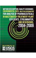 Method Description, Quality Assurance, Environmental Data, and other Information for Analysis of Pharmaceuticals in Wastewater-Treatment-Plant Effuents, Streamwater, and Reservoirs, 2004-2009: (English)