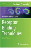 Receptor Binding Techniques