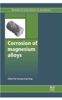 Corrosion of Magnesium Alloys