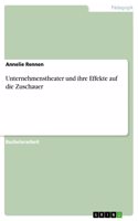 Unternehmenstheater und ihre Effekte auf die Zuschauer