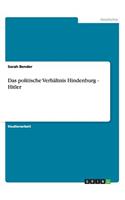 politische Verhältnis Hindenburg - Hitler