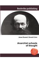 Anarchist Schools of Thought