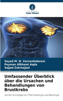 Umfassender Überblick über die Ursachen und Behandlungen von Brustkrebs