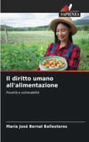 diritto umano all'alimentazione