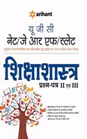 RRB Solved Papers