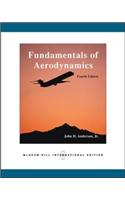 Fundamentals of Aerodynamics