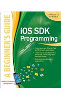 iOS SDK Programming