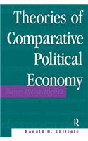 Theories of Comparative Political Economy