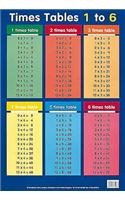Times Tables 1 - 6: (Laminated posters)