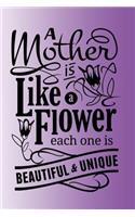 A Mother Is Like a Flower