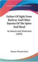 Failure Of Sight From Railway And Other Injuries Of The Spine And Head: Its Nature And Treatment (1869)