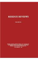 Residue Reviews