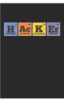 H Ac K Er