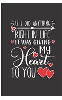 If I Did Anything Right in Life It Was Giving My Heart to You