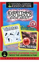 Everything You Should Know About Viruses and Bacteria