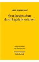 Grundrechtsschutz durch Legislativverfahren