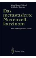 Das Metastasierte Nierenzellkarzinom