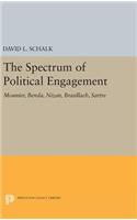 The Spectrum of Political Engagement