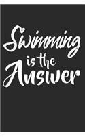 Swimming Is The Answer