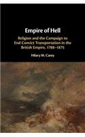 Empire of Hell