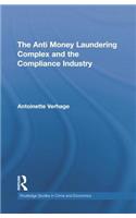 Anti Money Laundering Complex and the Compliance Industry