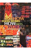 How Food Works - How Diets Work