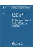 Electronic Warfare