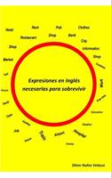 Expresiones en inglés necesarias para sobrevivir