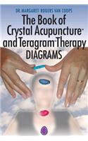 Crystal Acupuncture & Teragram Therapies Diagrams