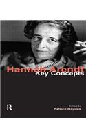 Hannah Arendt