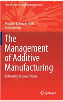 Management of Additive Manufacturing