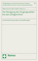 Der Ruckgang Der Eingangszahlen Bei Den Zivilgerichten