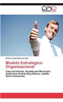 Modelo Estrategico Organizacional