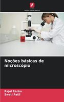 Noções básicas de microscópio