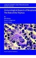 Immunological Aspects of Neoplasia -- The Role of the Thymus