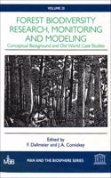 Forest Biodiversity Research, Monitoring and Modeling