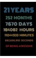 21 years of being awesome