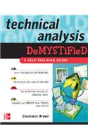 Technical Analysis Demystified: A Self-Teaching Guide
