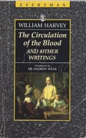 Circulation of the Blood